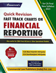 CA Final FR Fast Track Charts By CA Ravi Kanth Miriyala and CA Sunitanjani Miriyala
 - Zeroinfy