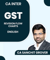 CA Inter Gst Revision Flow Charts By CA Sanchit Grover