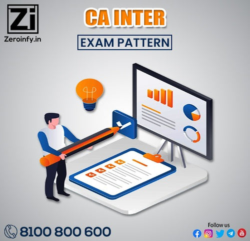 CA Inter Exam Pattern