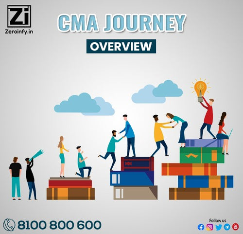 CMA Journey Overview