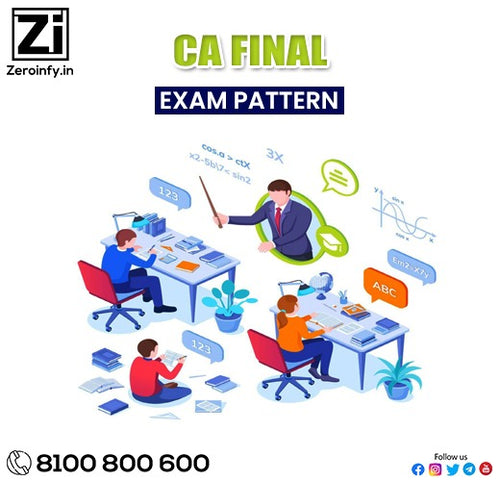 CA Final Exam Pattern
