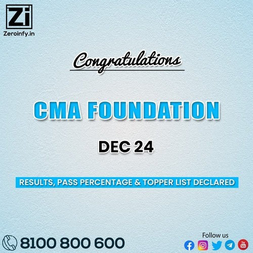 CMA Foundation Result December 2024 | icmai.in