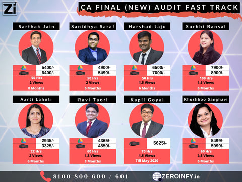 CA Final Audit (New) Fast Track Lectures - Hindi