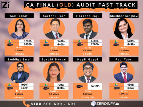 CA Final Audit (Old) Fast Track Lectures - Hindi