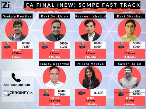 CA Final Cost (New) Fast Track Lectures - Hindi