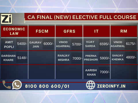 CA FINAL (Electives)