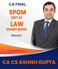 CA Final SPOM (SET A) Law Chart Book By CA CS Ashish Gupta - Zeroinfy