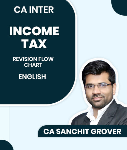 CA Inter Income Tax Income Tax Revision Flow Chart By CA Sanchit Grover