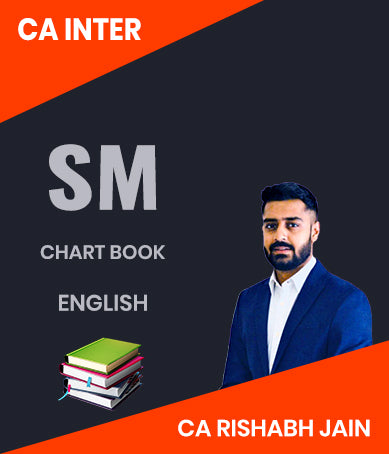 CA Inter Strategic Management (SM) Summary Chart Book By CA Rishabh Jain