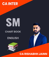 CA Inter Strategic Management (SM) Summary Chart Book By CA Rishabhh Jainn