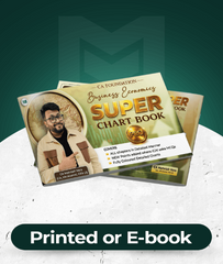 CA Foundation Economics Super Chart Books By CA Mohnish Vora
