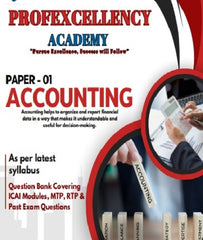 CA Foundation Accounting Question Bank with Concept Summary Book By CA Jitender Kumar