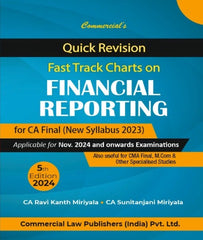 CA Final FR Fast Track Charts By CA Ravi Kanth Miriyala and CA Sunitanjani Miriyala - Zeroinfy