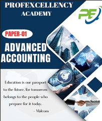 CA Inter Advanced Accounting Question Bank With Concept Summary By CA Jitender Kumar