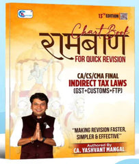 CMA Final IDT Ramban Chart Book By CA Yashvant Mangal