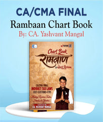 CA / CMA Final Indirect Tax Ramban Charts (GST, Custom, FTP) By CA Yashvant Mangal