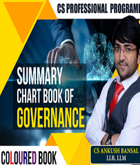 CS Prof Governance Risk Management Compliance And Ethics Summary Chart Book By Ankush Bansal - Zeroinfy